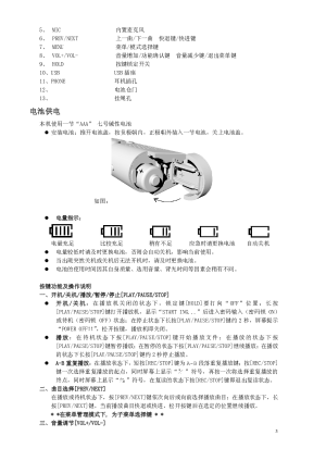 缩略图预览