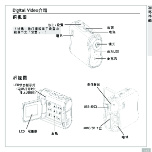 缩略图预览