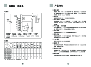 缩略图预览