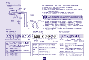 缩略图预览