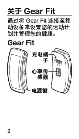 缩略图预览