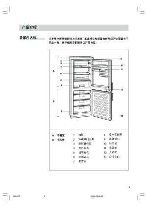 缩略图预览