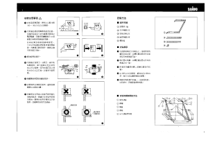 缩略图预览