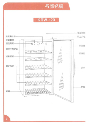 缩略图预览