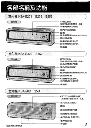 缩略图预览