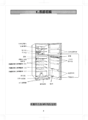 缩略图预览