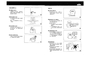 缩略图预览