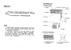 缩略图预览