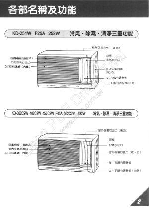 缩略图预览