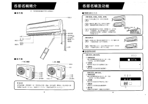 缩略图预览