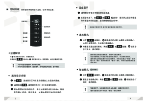 缩略图预览