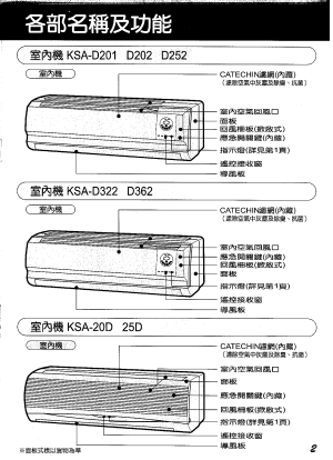 缩略图预览