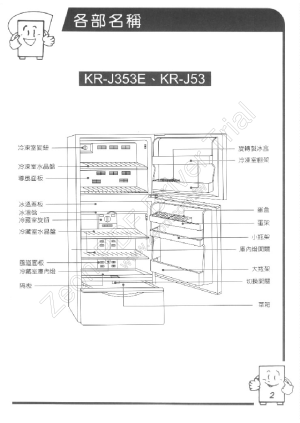 缩略图预览