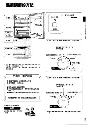 缩略图预览