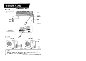 缩略图预览