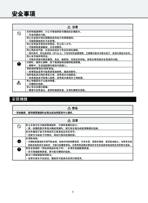 缩略图预览