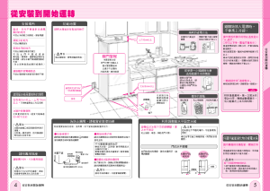 缩略图预览