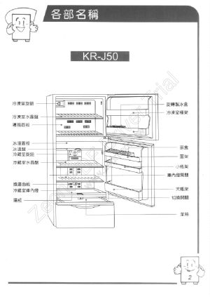 缩略图预览