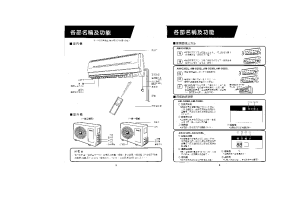 缩略图预览