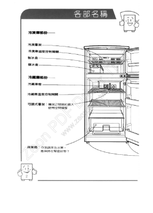 缩略图预览