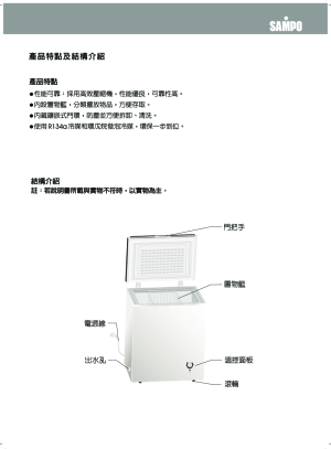 缩略图预览