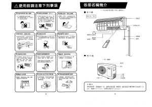 缩略图预览