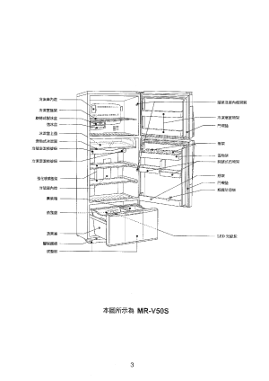 缩略图预览