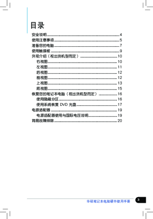 缩略图预览