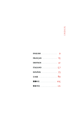 缩略图预览