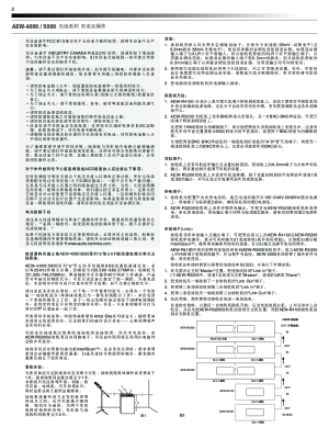 缩略图预览