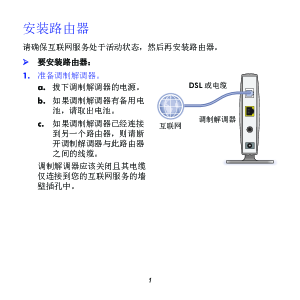 缩略图预览