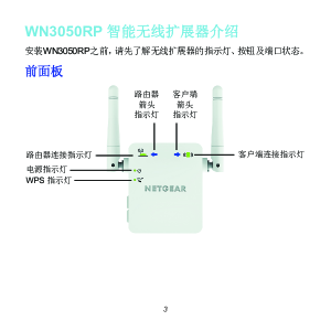 缩略图预览