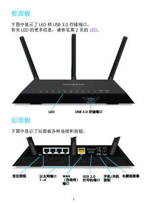 缩略图预览