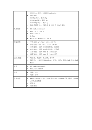 缩略图预览