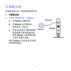 缩略图预览