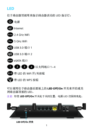 缩略图预览