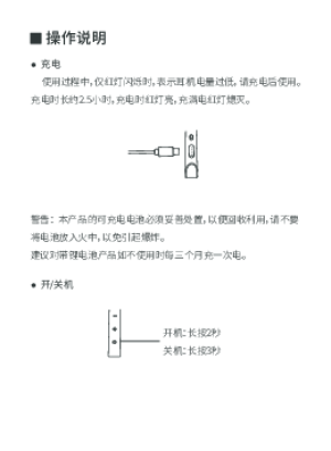 缩略图预览