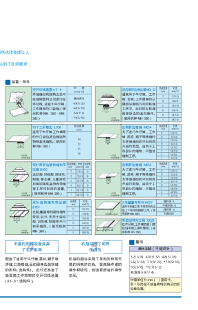 缩略图预览