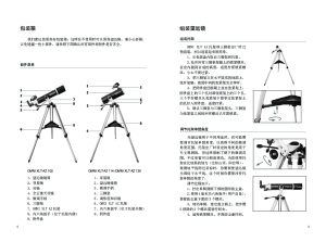 缩略图预览