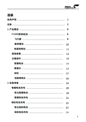 缩略图预览