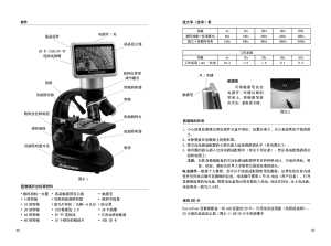 缩略图预览