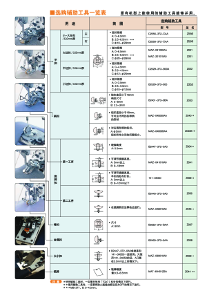 缩略图预览