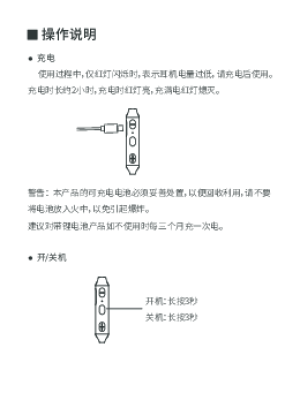 缩略图预览