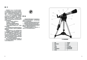 缩略图预览