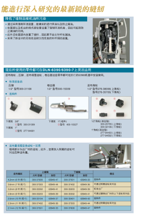 缩略图预览