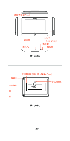 缩略图预览