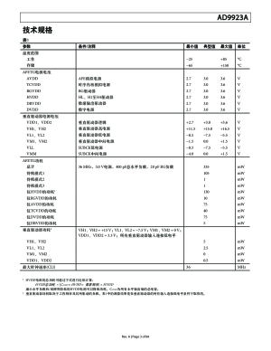 缩略图预览