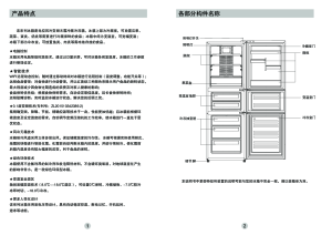 缩略图预览