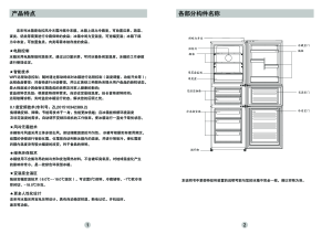 缩略图预览