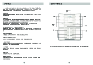 缩略图预览